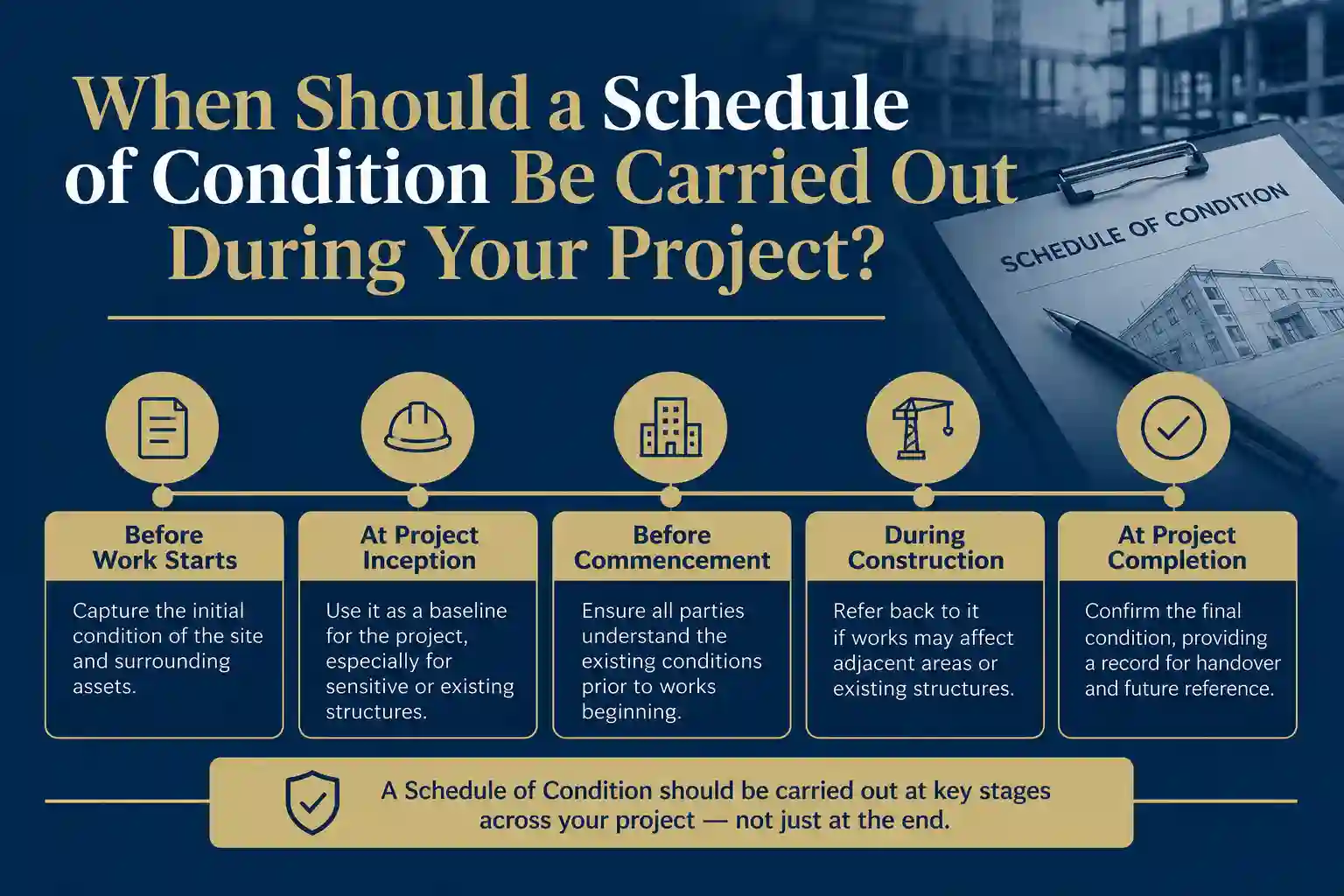 When Should a Schedule of Condition Be Carried Out During Your Project Weymouth?