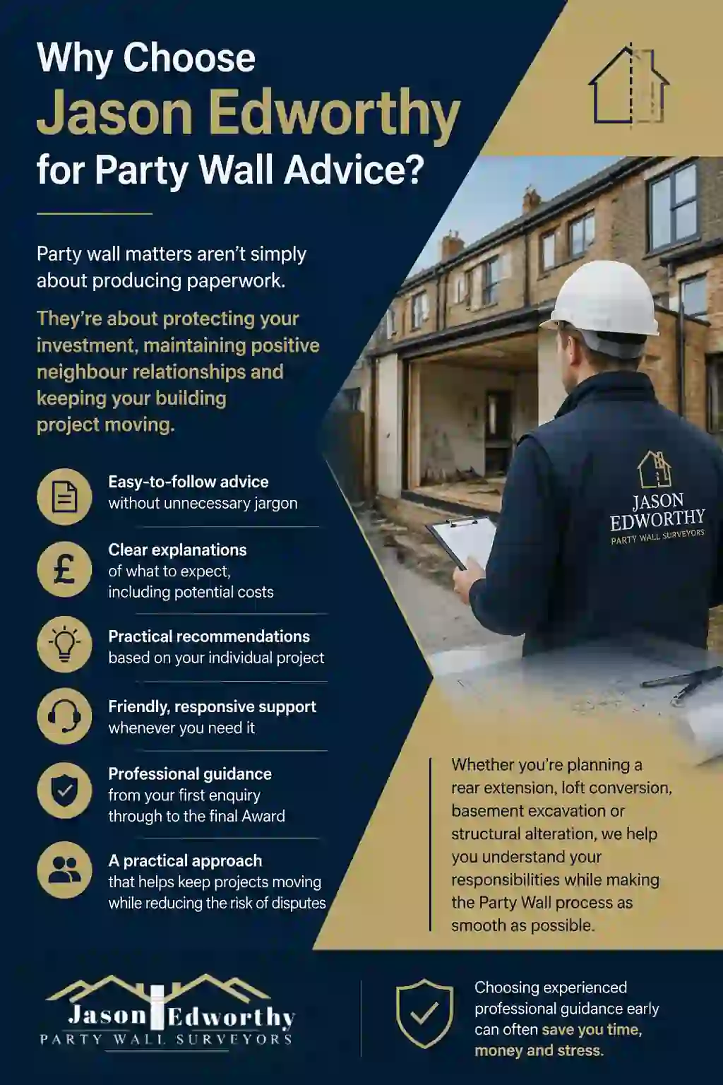 Why Choose Jason Edworthy for Party Wall Advice Weymouth?